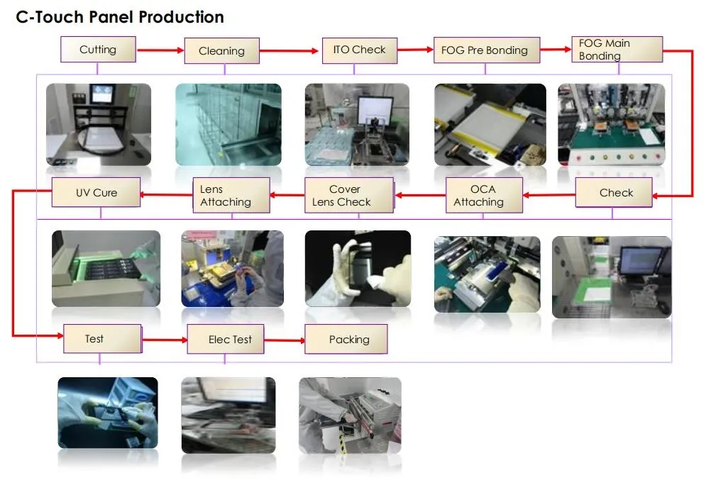 0.96′′ 30 Pin 128*64 Resolution OLED Display