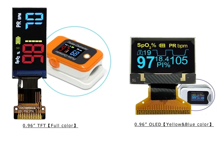 0.96′′ Inch 128X64 4-Wire Serial Interface, I2c Interface SSD1306 OLED LCD Screen for Smart Watch