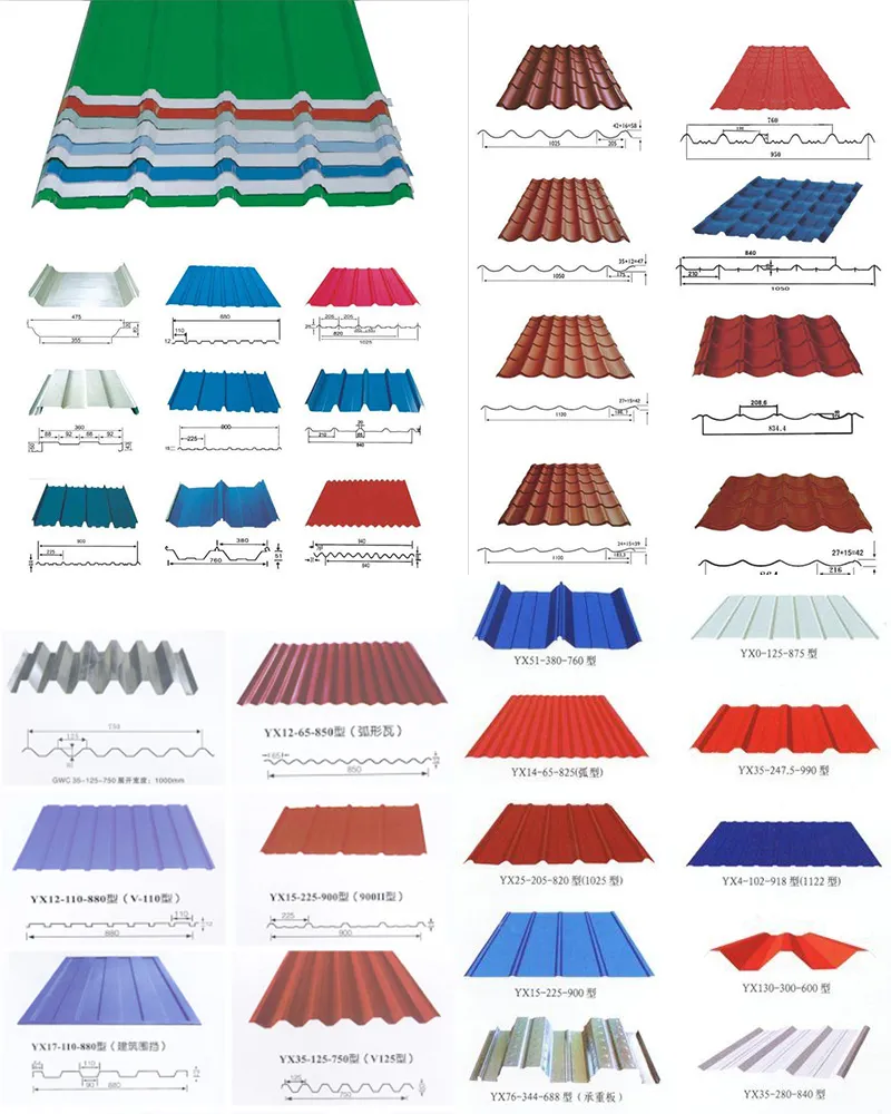 1025 Tansparent PVC Plastic Polycarbonate White Clear Panel Corrugated Profile Skylight Roofing Sheets