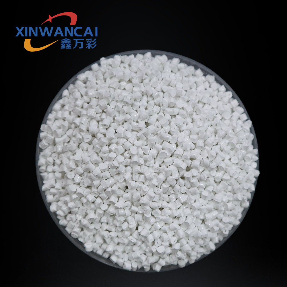 BOPP Masterbatch Ranking of Top Products and Suppliers