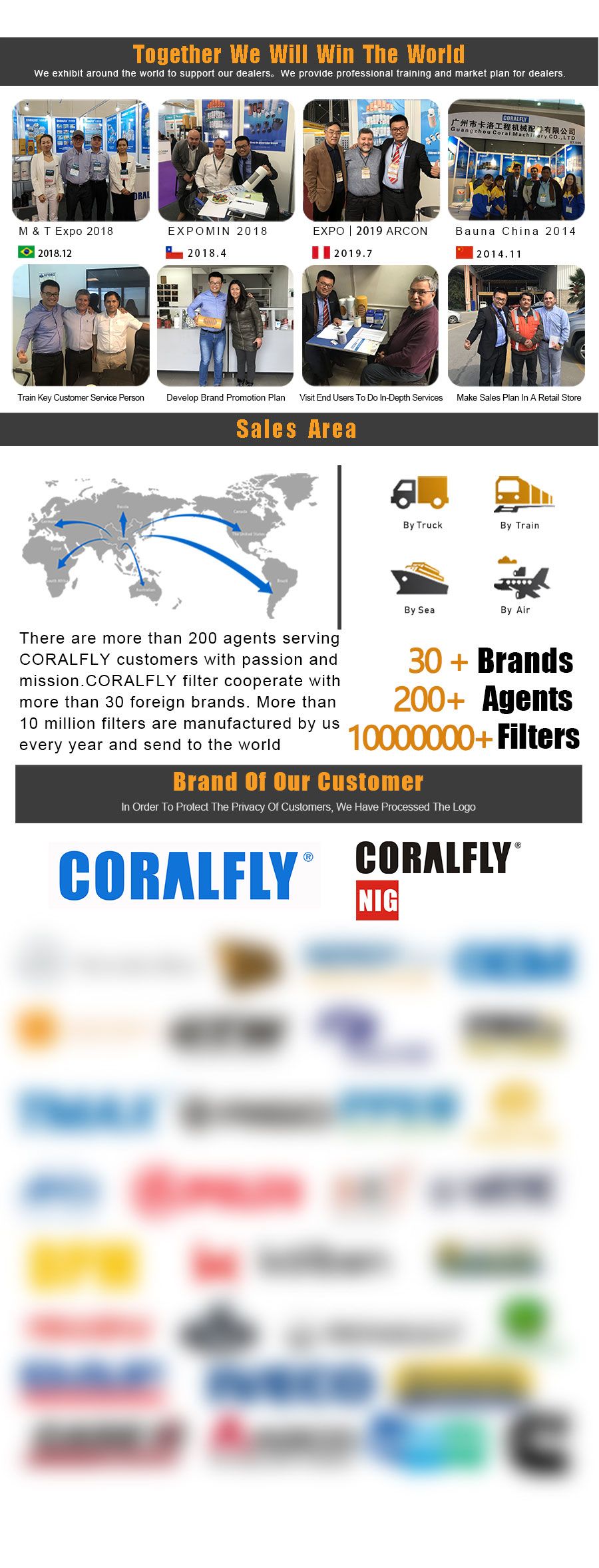 Coralfly Cat Filter 3261644 326-1644 Fuel Filter Water Separator