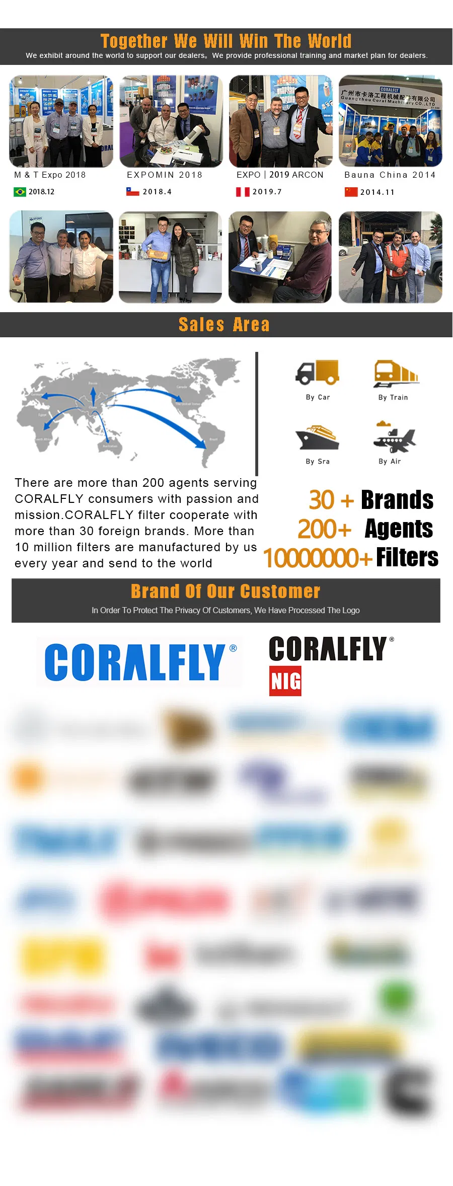 Coralfly Diesel Engines Oil Filter 1318821 177-7375 422-7587 438-5386 463-0525 326-1644 466-1685 1335673 3261644 4385386 4630525 4661865 for Caterpillar Filter