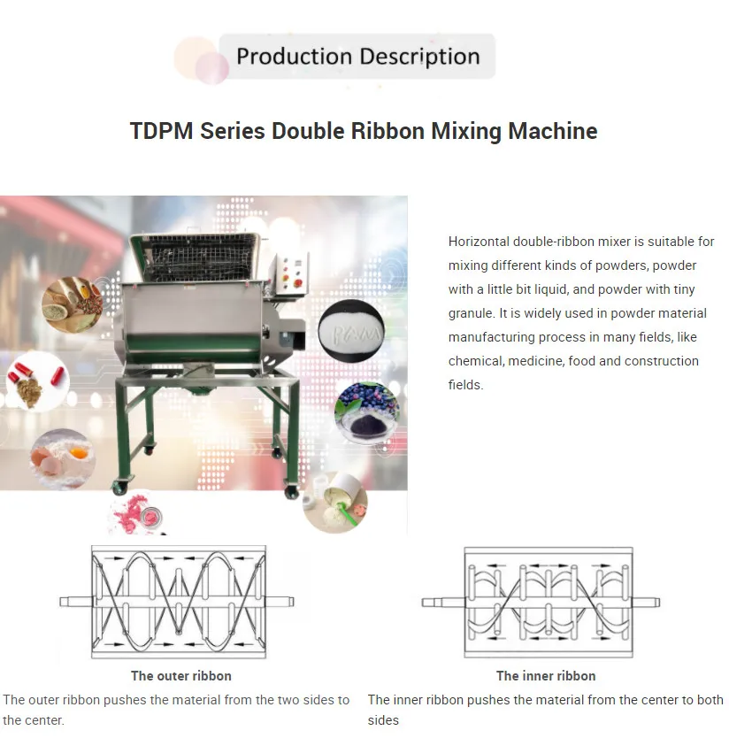 Custom-Made Horizontal Ribbon Feed Mixer for Dry Powder and Granule Mix
