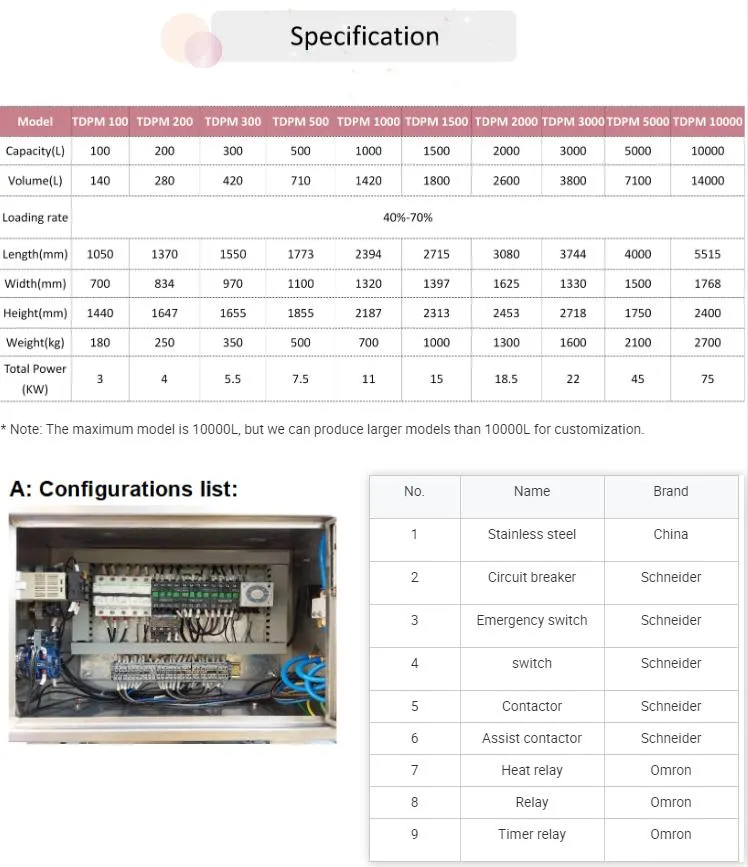 Custom-Made Horizontal Ribbon Feed Mixer for Dry Powder and Granule Mix