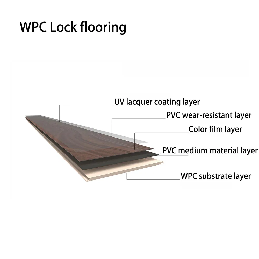 Free Sample Exhibition PVC Floor Interlocking G