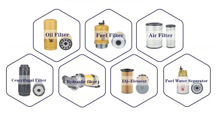 Fuel Filter 1r-0770 (cup) 326-1644 P550626 Sfc-55170