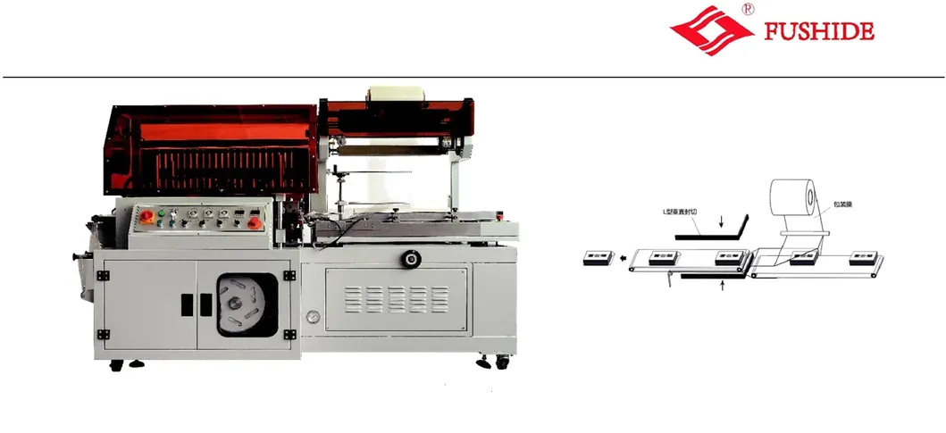 High Quality Heat Shrink Tunnel Packaging Machine for Daily Necessities