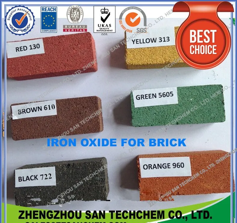 Inorganic Pigments and Paint Red 110 130 190 Iron Oxide Red