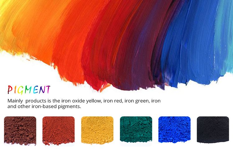 Iron Oxide Pigment, Brown Iron Oxide Pigment Iron Oxide Brown for Paint and Coating