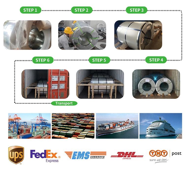 Liange ASTM 1020 1025 1035 1045 1050 High Quality Carbon Alloy Steel Strips Coils for Sale