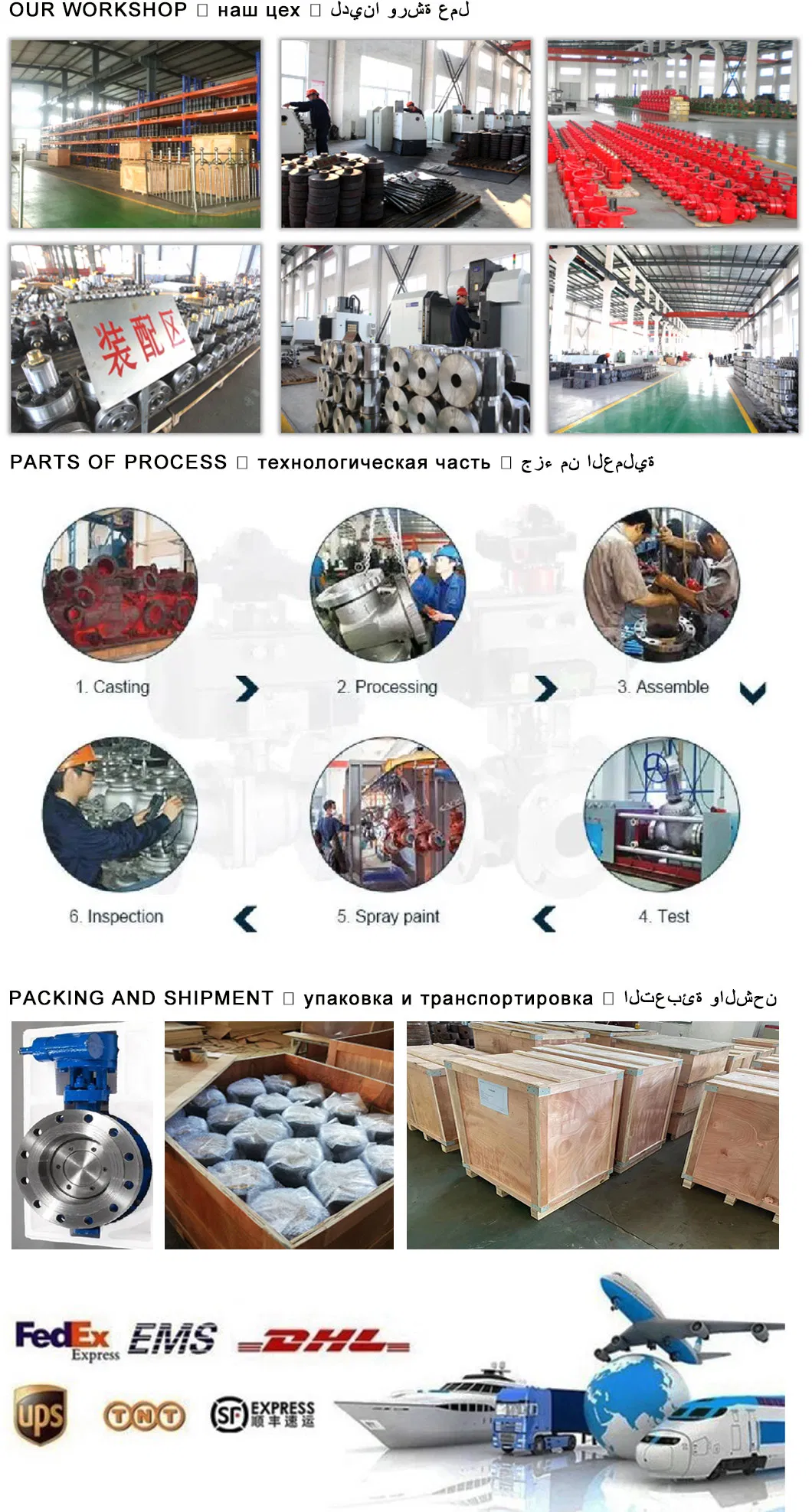 Manual Flange Cast Steel Gate Valve