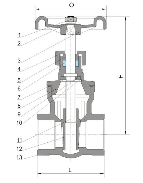 Non- Rising Thread End Gate Valve