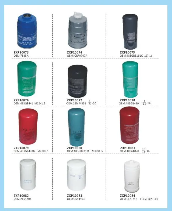 OEM Quality Made in China Air Filters, Oil Filters, Lube Filters, Water Filters, Fuel Filte 326-1644 for Volvo, XCMG, Doosan, Shantui, Caterpiller