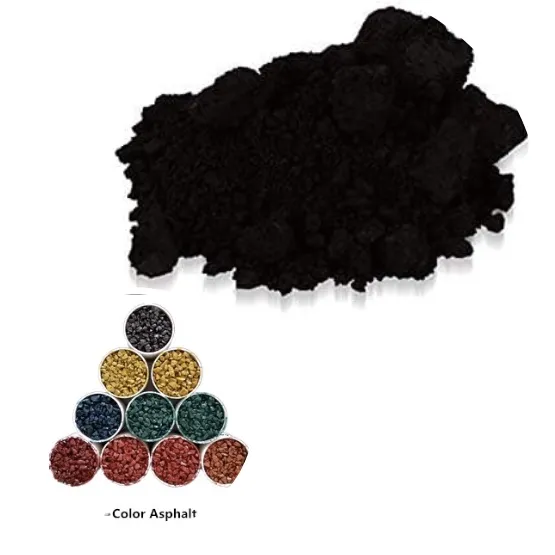 Paint and Coating Grade Iron Oxide Red/Yellow/Black