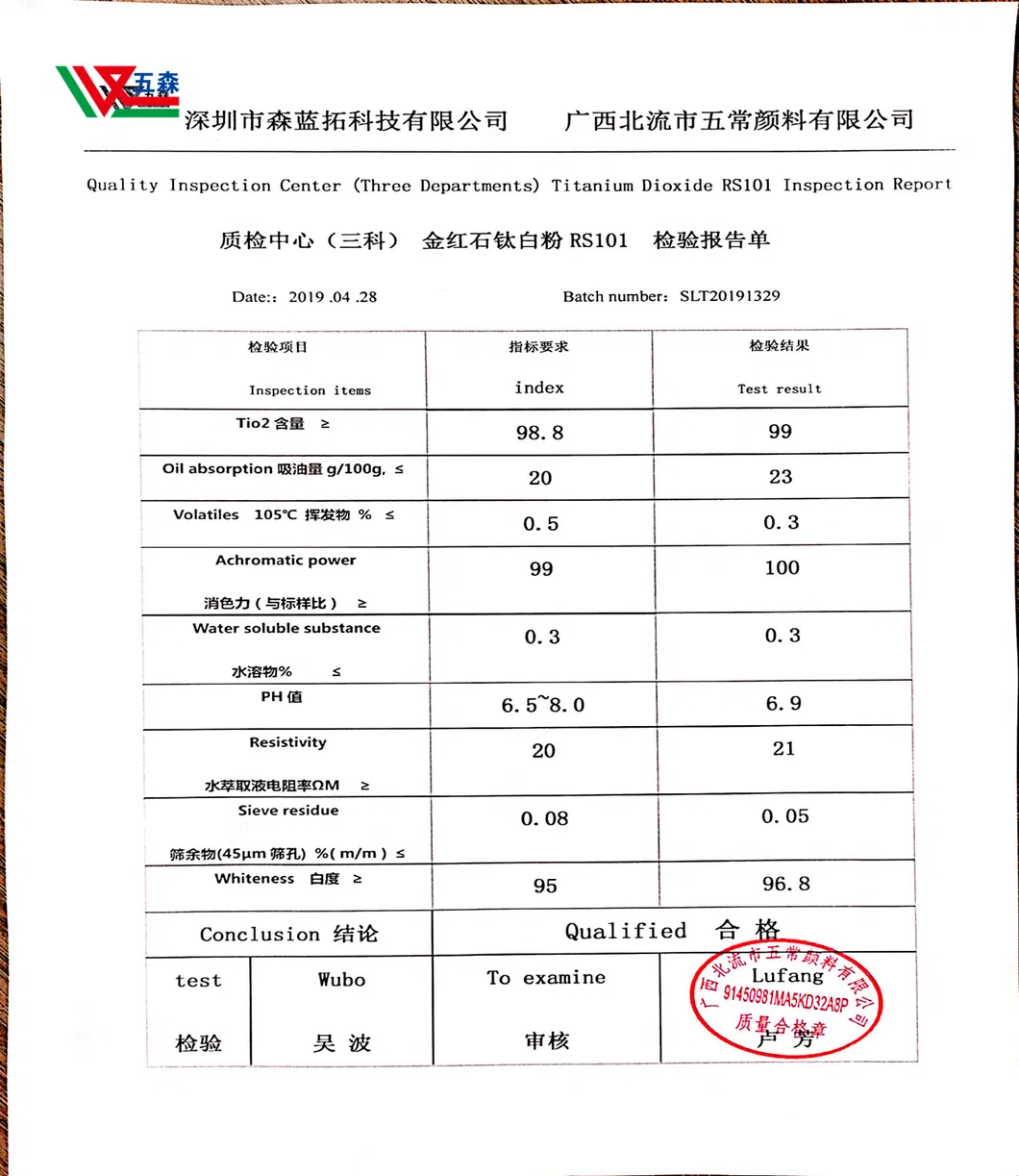 Rutile Titanium Dioxide Paint, Plastics, Rubber RS106