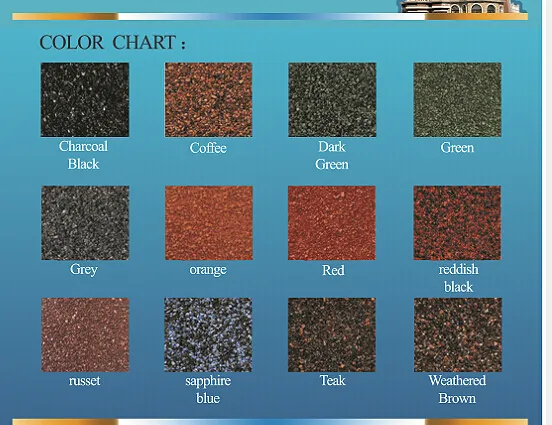 Stone Coated Steel Building Material in China