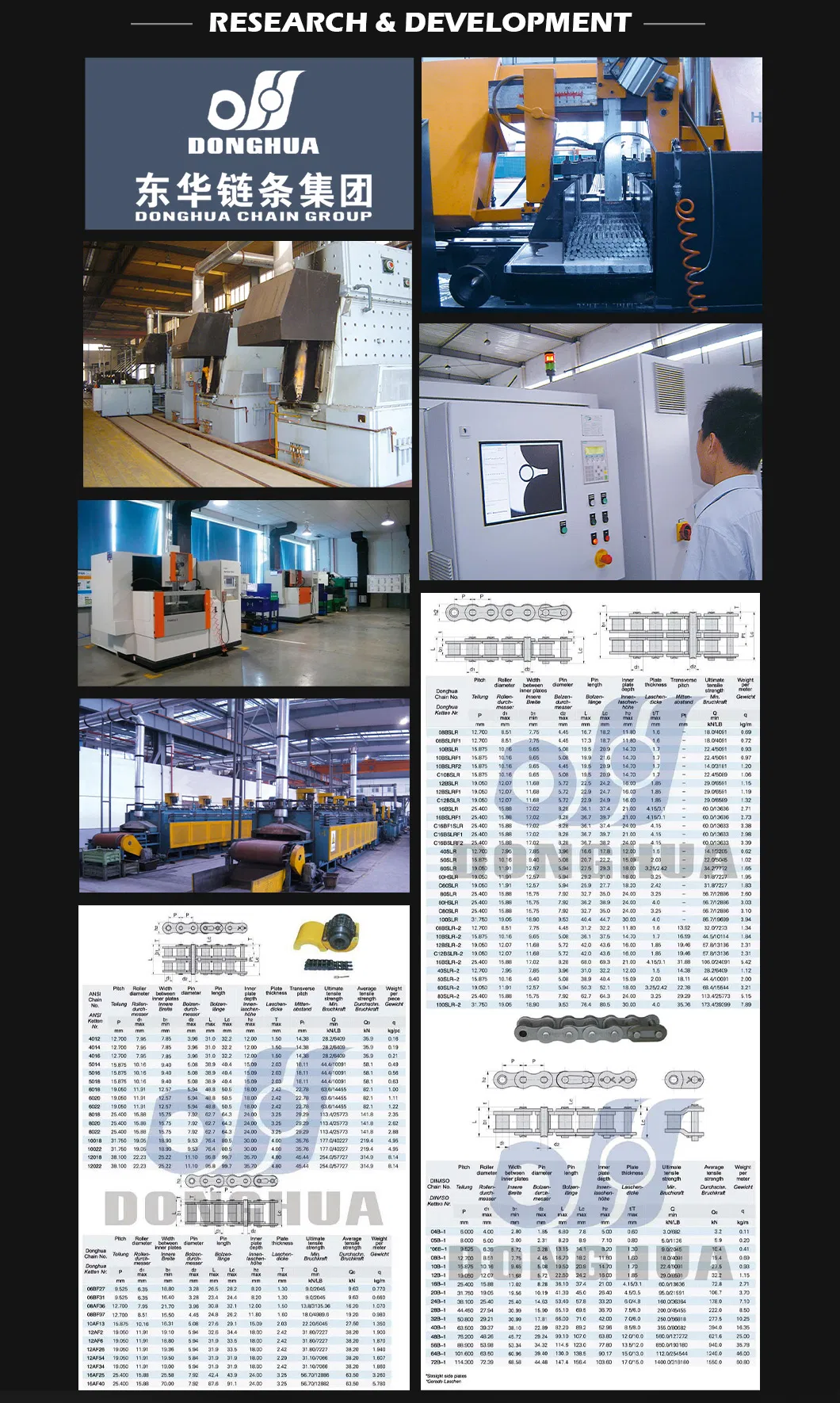 Timing Gear Manufacture by Donghua